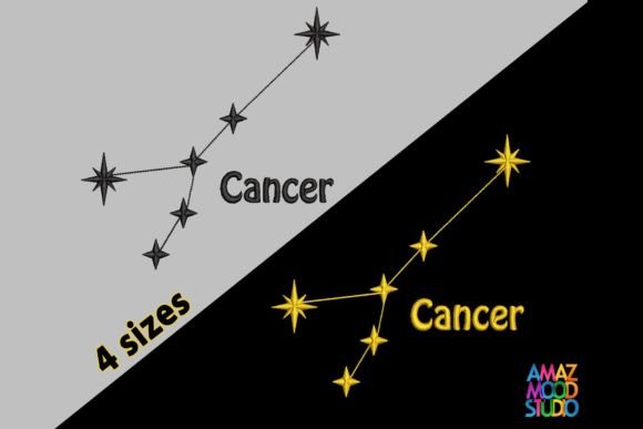 Zodiac Constellation Cancer: A Designer’s Holiday Review
